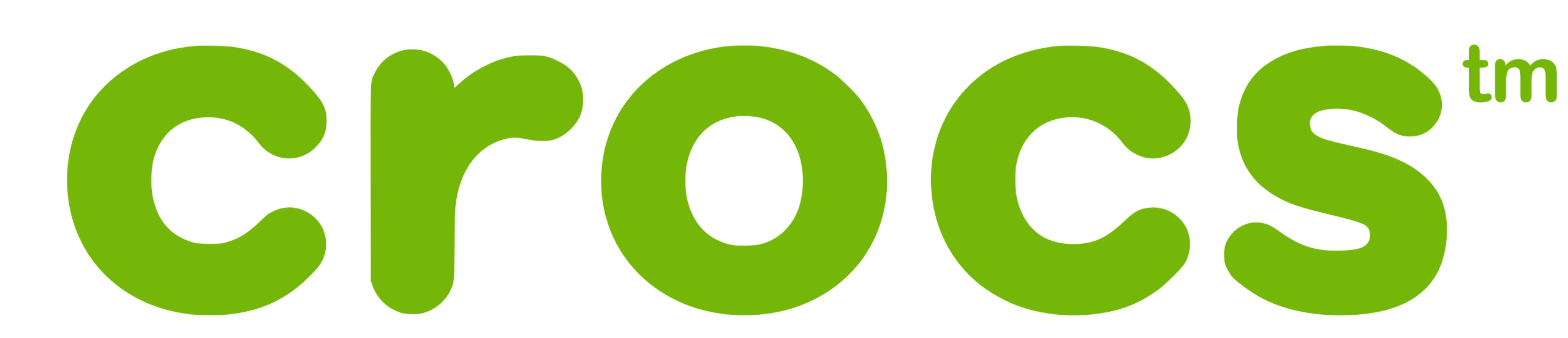 crocs wordmark.svg